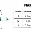 Medidas Puntas Nasales